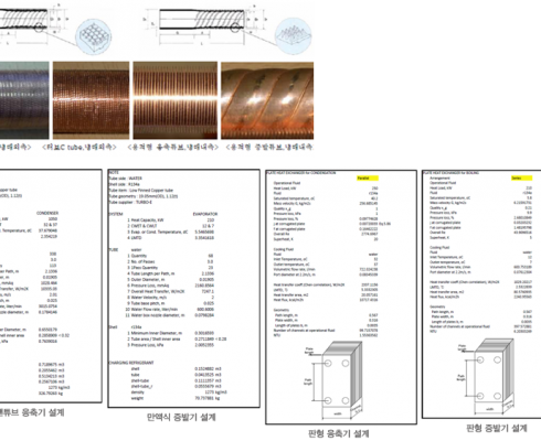 Evaporator and condenser design